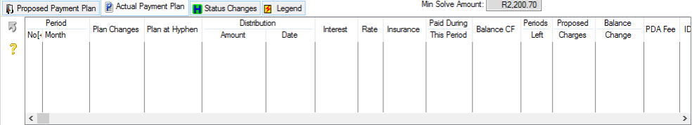 ActualPaymentPlanLeads