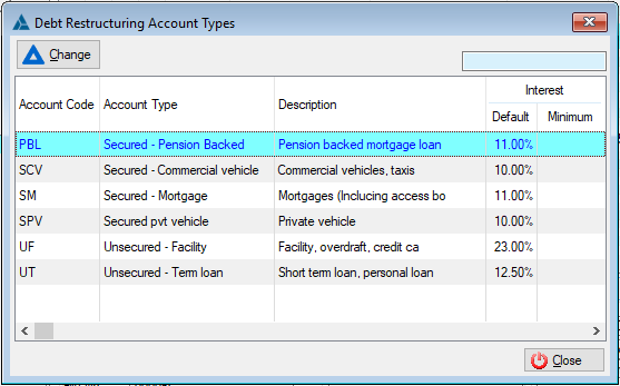 DebtRestructuringAccounttypes