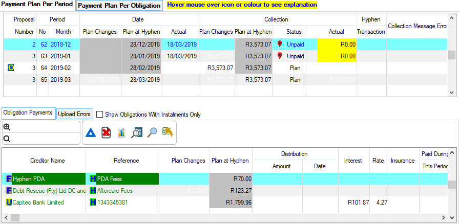 PaymentPlanPerPeriod